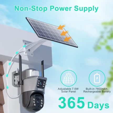 sansco wireless security camera